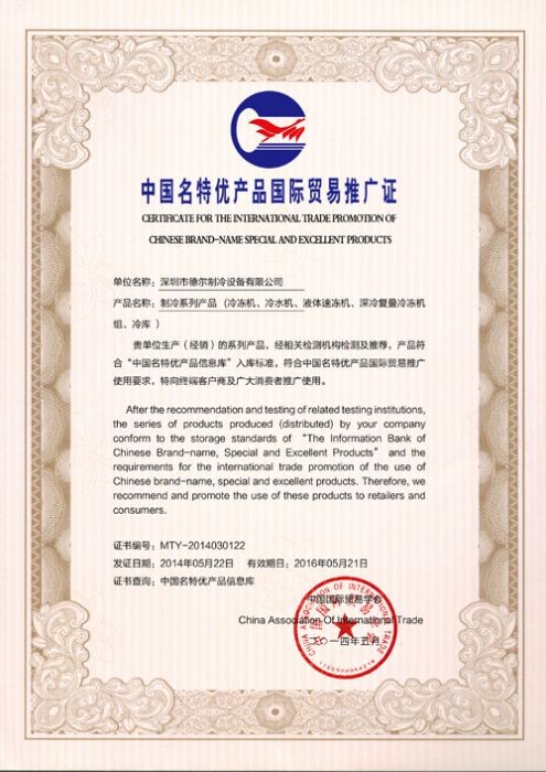 国际贸易推广证